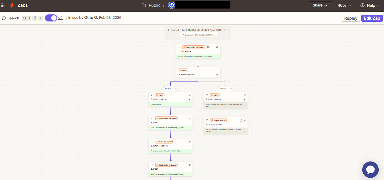 The publisher Zap — Catch Hook splitting into Approve and Reject paths